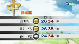 瑪莉亞逼近 請民眾做好防颱準備! | 華視新聞 20180708
