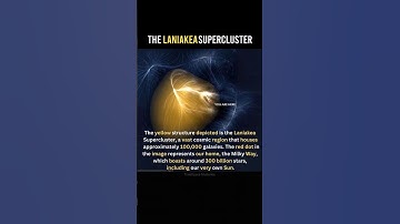 Your Place in the Universe Will Blow Your Mind! 🤯 #shorts #universeexpansion