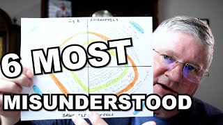 6 Most MISUNDERSTOOD Causes of MCAS (MAST CELL SYNDROME)