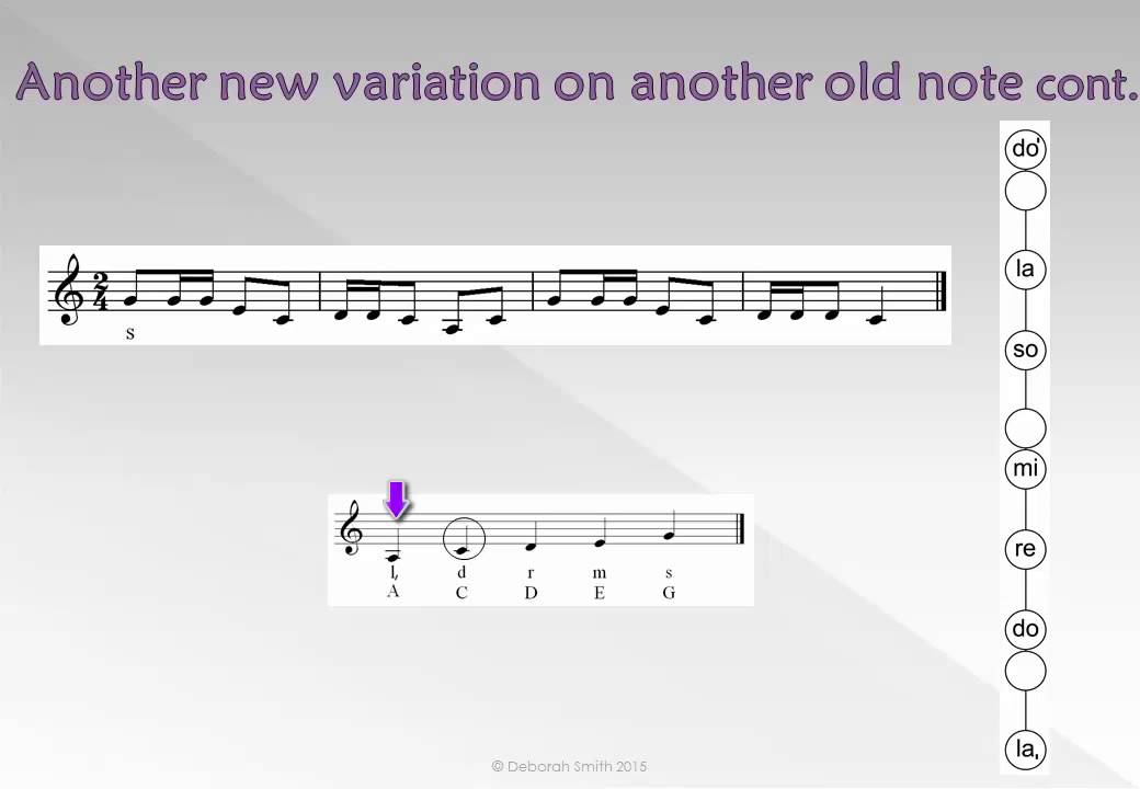 Level 1 Lesson 22 La YouTube level-1-lesson-22-la-youtube