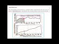 Hydraulic Structures Lecture 4 Reservoir Planning