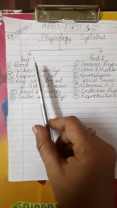 Physiology syllabus for first year mbbs and Neet aspirants(MBBS first ...