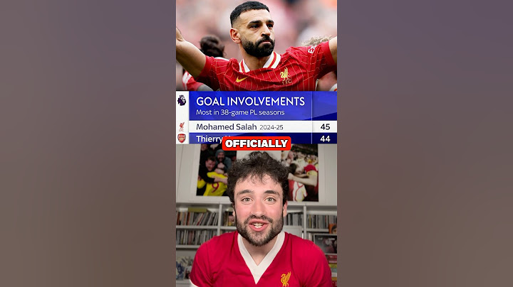 Mo Salah is RIDICULOUS 🤯👑