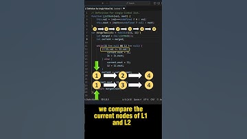 Efficiently Merge Two Sorted Lists in JavaScript | LeetCode 21