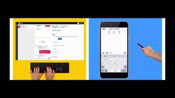 2 Way Text Messaging