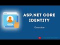 What is Identity? | Asp.net core Security | Asp.net core Identity