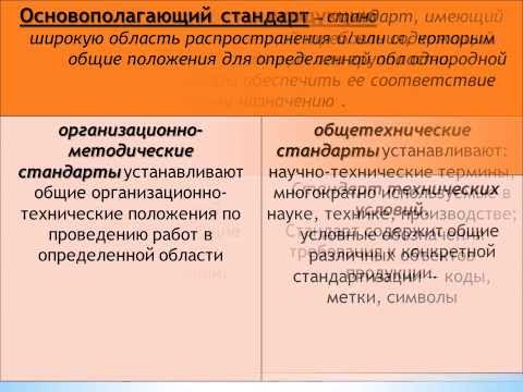 Стандарт,их виды