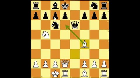 Checkmate your opponent in 14 moves #chess#chesstraps#chessopenings