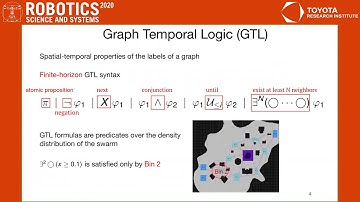 RSS 2020, Spotlight Talk 58: Probabilistic Swarm Guidance Subject to Graph Temporal Logic Specifi...