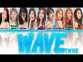 How Would TWICE Sing "WAVE" (by ATEEZ) Lyrics (Han/Rom/Eng)fan made (unreal)