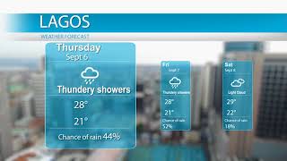 Access 24 TV Weather Check For September 6