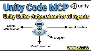 Automating Unity Workflows with AI | Unity Code MCP Demo