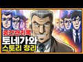중간관리록 토네가와 스토리 정리 ㅣ한편에 다보기ㅣ카이지가 인정한 남자 중간관리록 토네가와 스토리 정리 ㅣ한편에 다보기ㅣ카이지가 인정한 남자