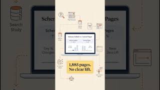 Schema Just Lost 2 Major SEO Benefits in One Week