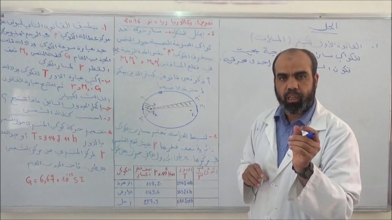أستاذ البصيري أحمد : بكالوريا تمارين و حوليات البكالوريا في الفيزياء