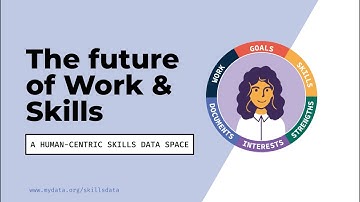 Skills Data Space - Matilda