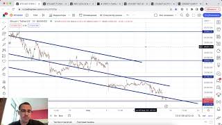 Биткоин прогноз. Падение только начинается?