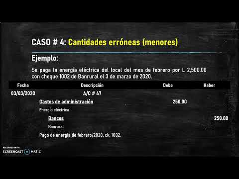 Video: ¿El error de transposición afecta el balance de comprobación?