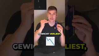 Zo Garandeer Ik Vetverlies