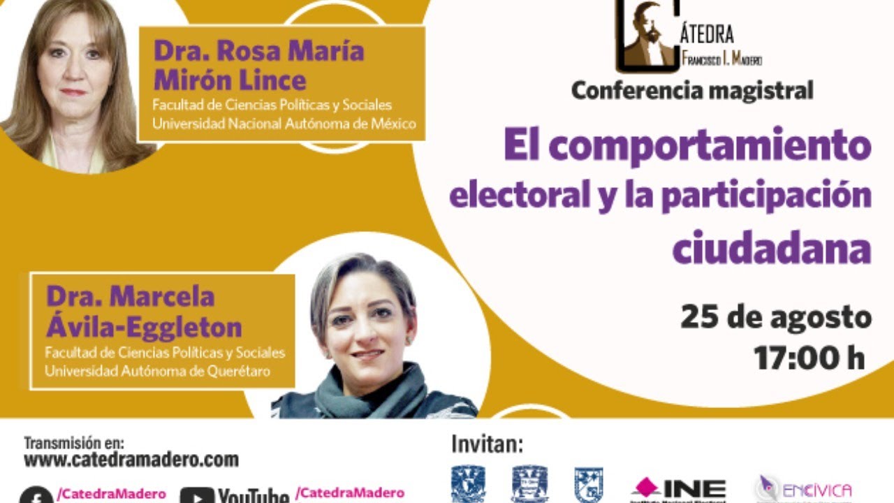 El comportamiento electoral y la participación ciudadana