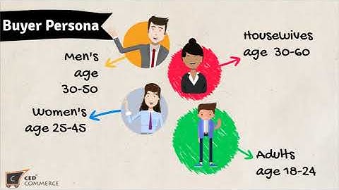 Stop Wasting Time And Start Selling On Bonanza Marketplace