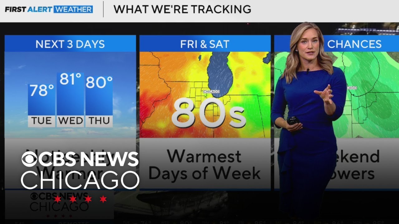 Warming trend in Chicago this week - YouTube