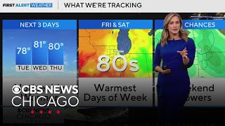 Warming trend in Chicago this week