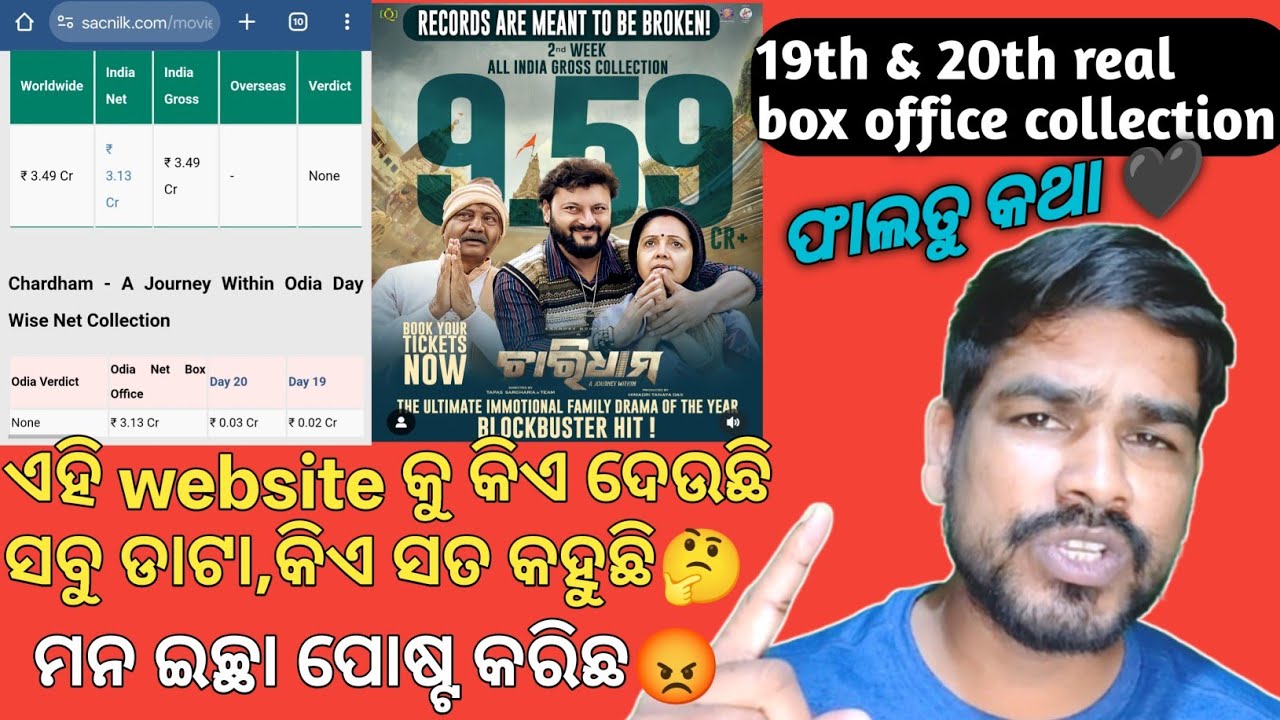 Charidham box office collection reports 19th & 20th days//fake collection vs Real collection reports