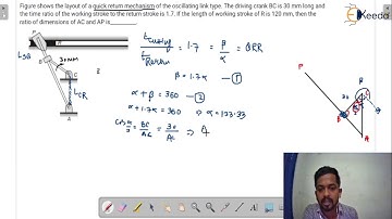 Practice Question 5: QRMM | Simple Mechanism | GATE Theory of Machines and Vibrations
