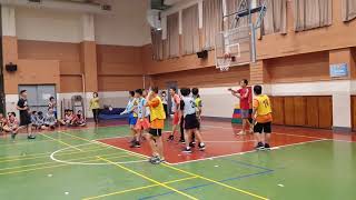 1080606市大附小604 vs 608籃球賽第二節