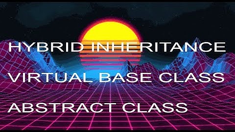HYBRID  INHERITANCE,VIRTUAL BASE CLASS, ABSTRACT CLASS by Sruthy Suresh, Asst. Professor, FISAT