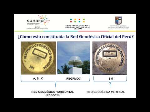 Video: Trabajos geodésicos en la construcción. Significado, tipos, organización, control de las obras geodésicas en la construcción