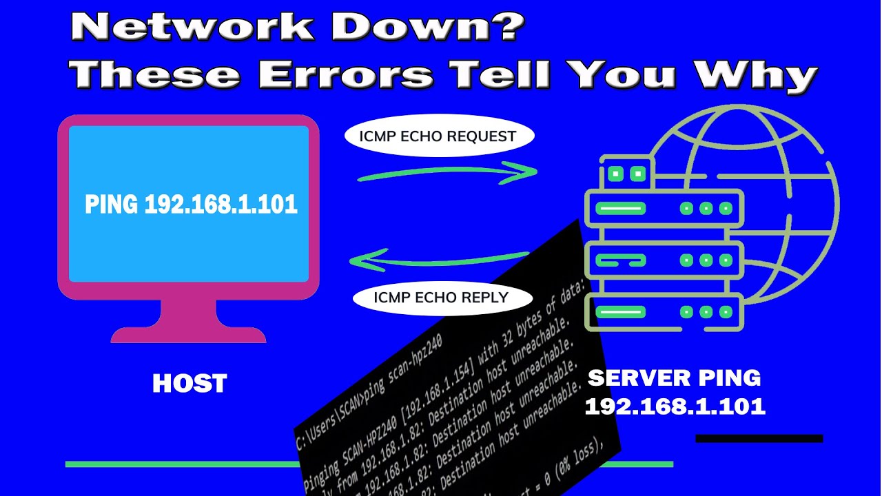New update | 3 Common Ping Errors 🔧 