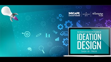 Does industry know the role of an Ideation Designer?