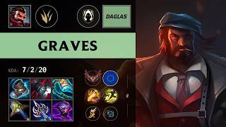 (TH Daglas) Graves Jungle vs Nidalee - EUW Grandmaster Patch 26.16
