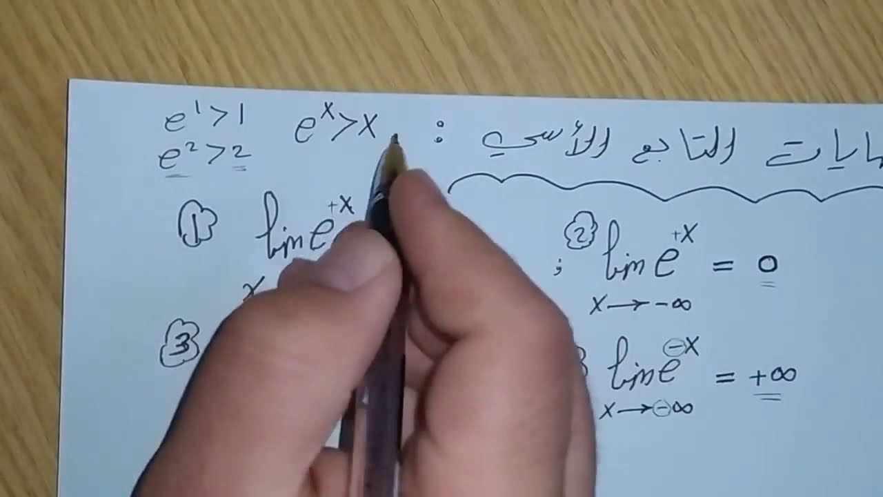 التابع الاسي | نهايات التابع الاسي