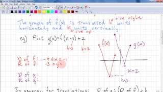 PreCalculus 12 Chp 3.1 - Graphing Translations