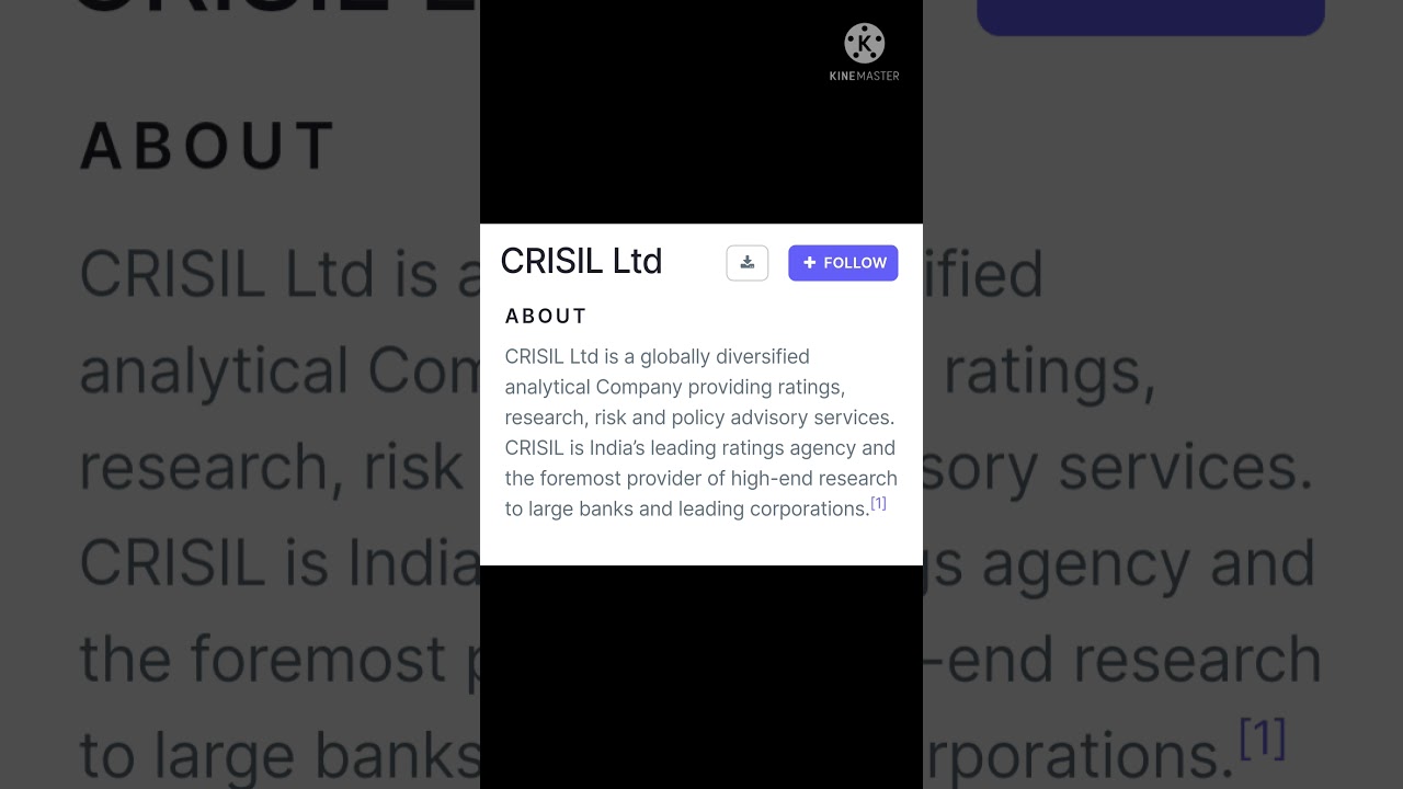 CRISIL Ltd | 4301% Return 