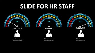 Free PowerPoint slide for HR Staff | Employee Assessment Meter | Free Download | Speedometer Chart