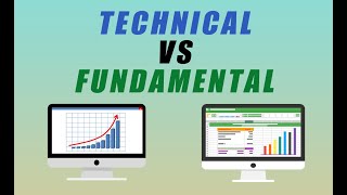 Technical and Fundamental Analysis- Summary