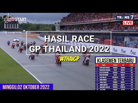 Hasil Motogp Hari ini | Hasil Race Gp Thailand 2022~Klasemen Motogp 2022 Terbaru~Jadwal Motogp 2022