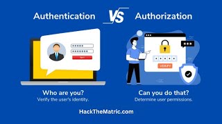 Understanding the Differences Between Authentication and Authorization #darkweb ##Authorization