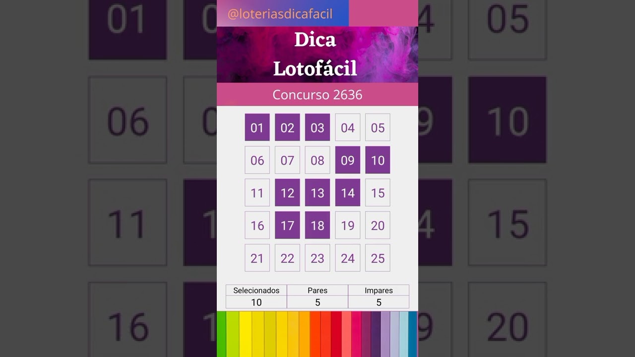 Dica & Palpite Lotofácil concurso 2636 #dicalotofacil #palpitelotofacil  🍀🍀🍀