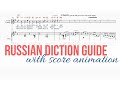 Tchaikovsky lenskys aria from eugene onegin russian diction guide