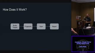 S40 changeme A better tool for hunting default creds Zach Grace screenshot 2