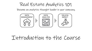 0.1 Introduction to the Course (Real Estate Data Analytics 101)