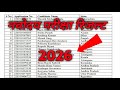 नवोदय रिजल्ट देखे Navodaya Result2025 Navodaya class 6 Result Date 2025 Navodaya Result Kab aayega