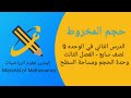 حجم المخروط شرح الدرس 2 في الوحدة 9 لصف سابع الفصل الثالث 2020 2021