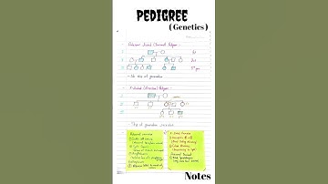 Pedigree | Pedigree CSIR NET | pedigree Analysis | Genetics #csirnet #genetics #csirnetlifescience