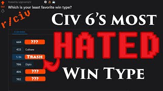Civilization 6 Community Votes This Win Condition is the WORST! Reddit Poll Review